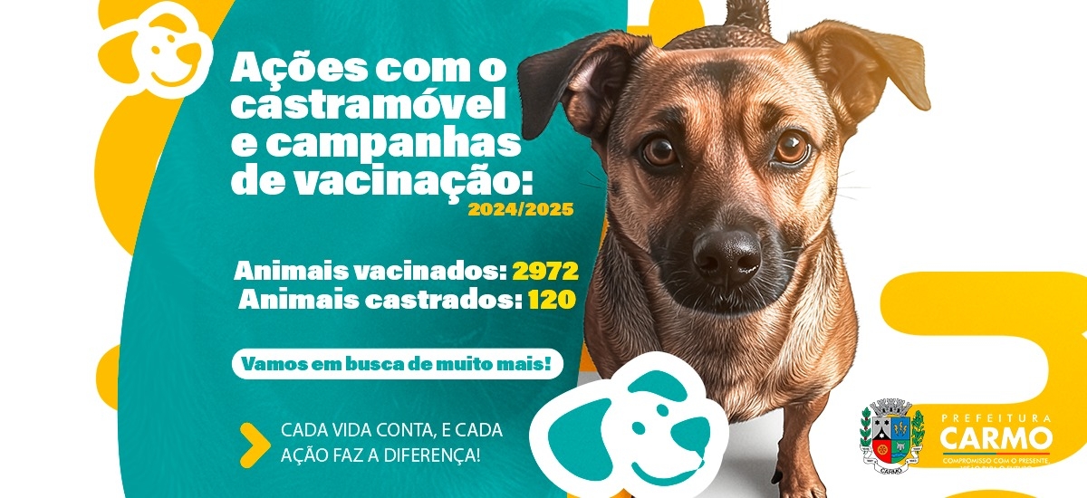 Ações Castramóvel