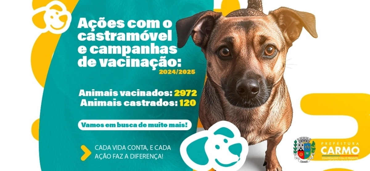 Ações Castramóvel